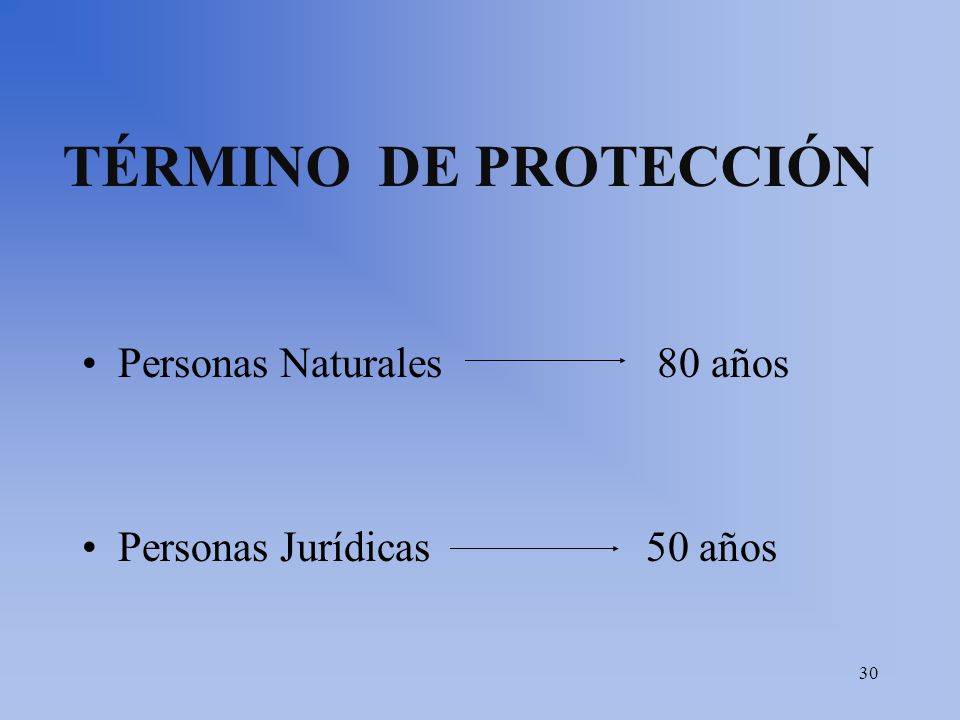 30 TÉRMINO DE PROTECCIÓN Personas Naturales 80 años Personas Jurídicas 50 años