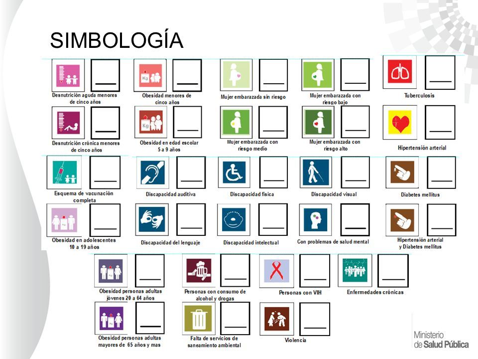 Mapa Parlante Ing Gabriela D Vila Coordinaci N Zonal Salud Ppt