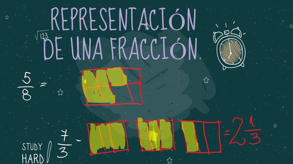 Fracciones Propias Impropias Y Mixtas B Sico A B Ppt Descargar