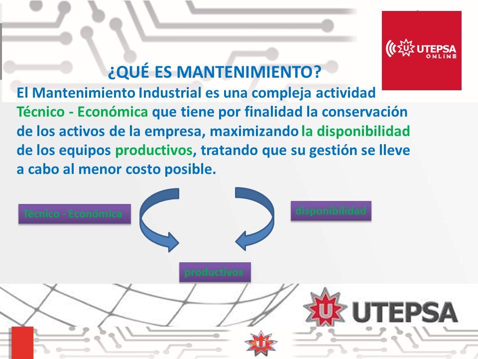 Introducci N A La Gesti N Del Mantenimiento Industrial Concepto E