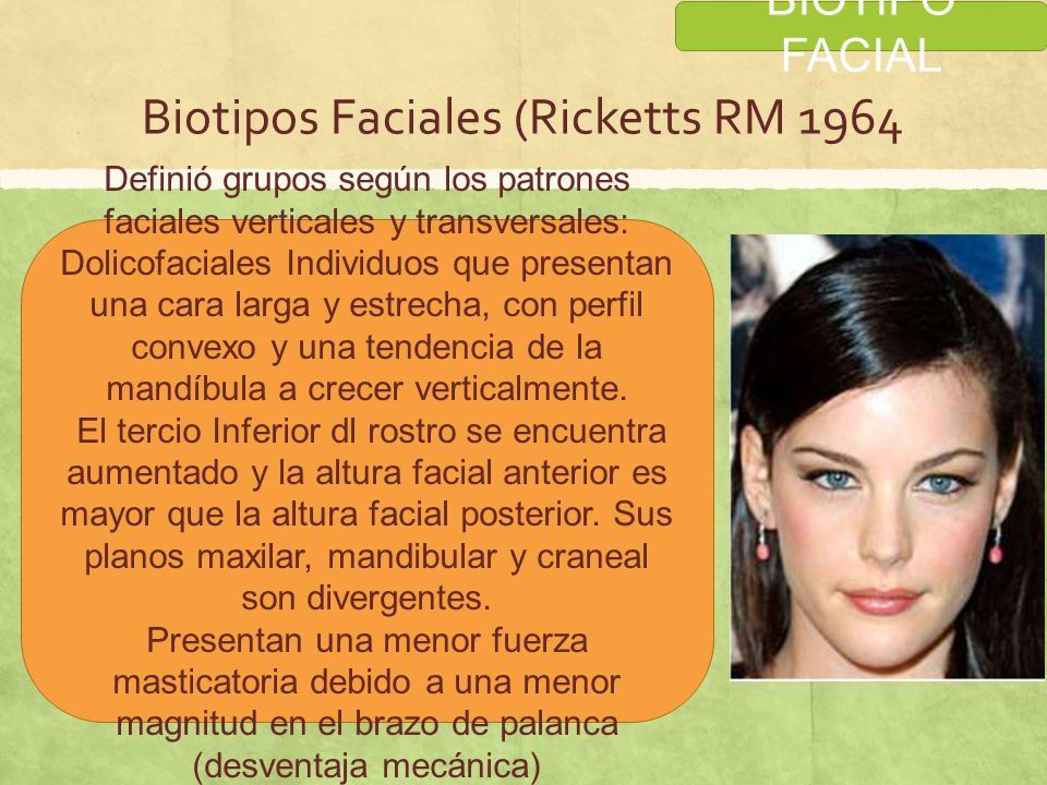 Biotipo Facial El Termino Biotiofacial Es Utilizado En Odontolog A