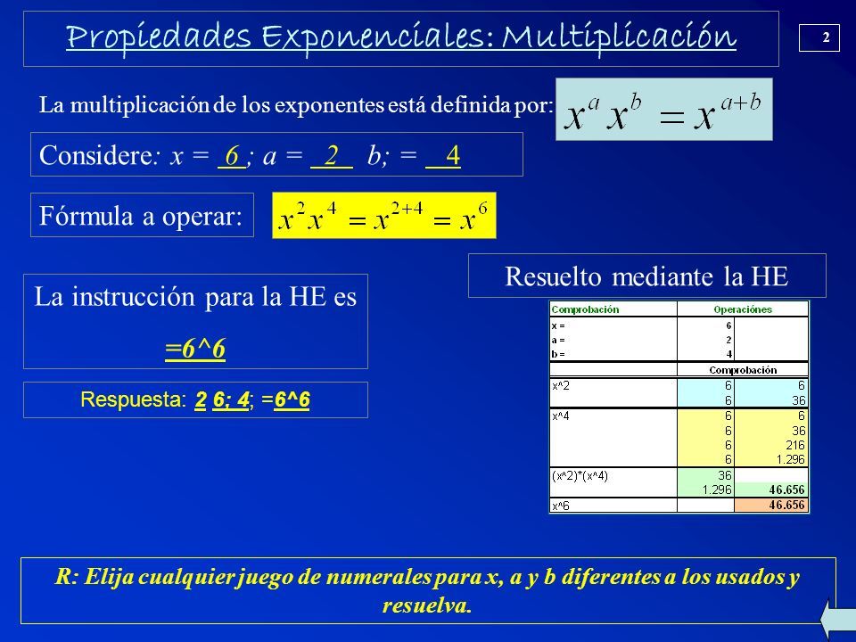 Manuel Pontigo Alvarado ISBN Instituto Tecnológico de Costa Rica