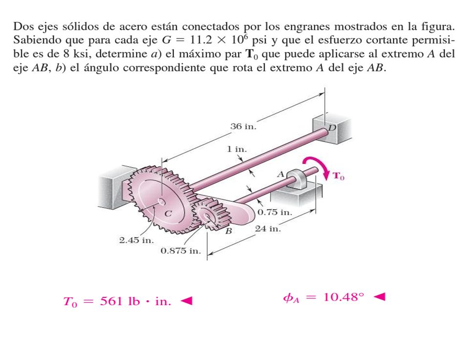 EJERCICIOS DE TORSION F Beer Mecánica de Materiales Editorial Mc