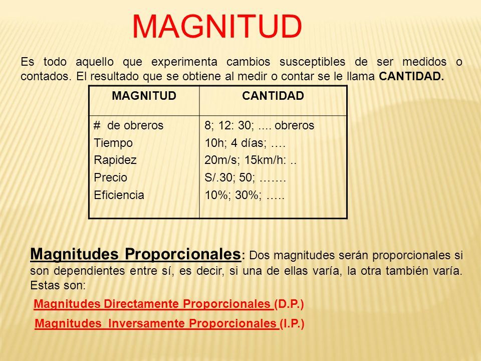 AREA MATEMÁTICA TEMA MAGNITUDES PROPORCIONALES PROFESOR MIGUEL INTI