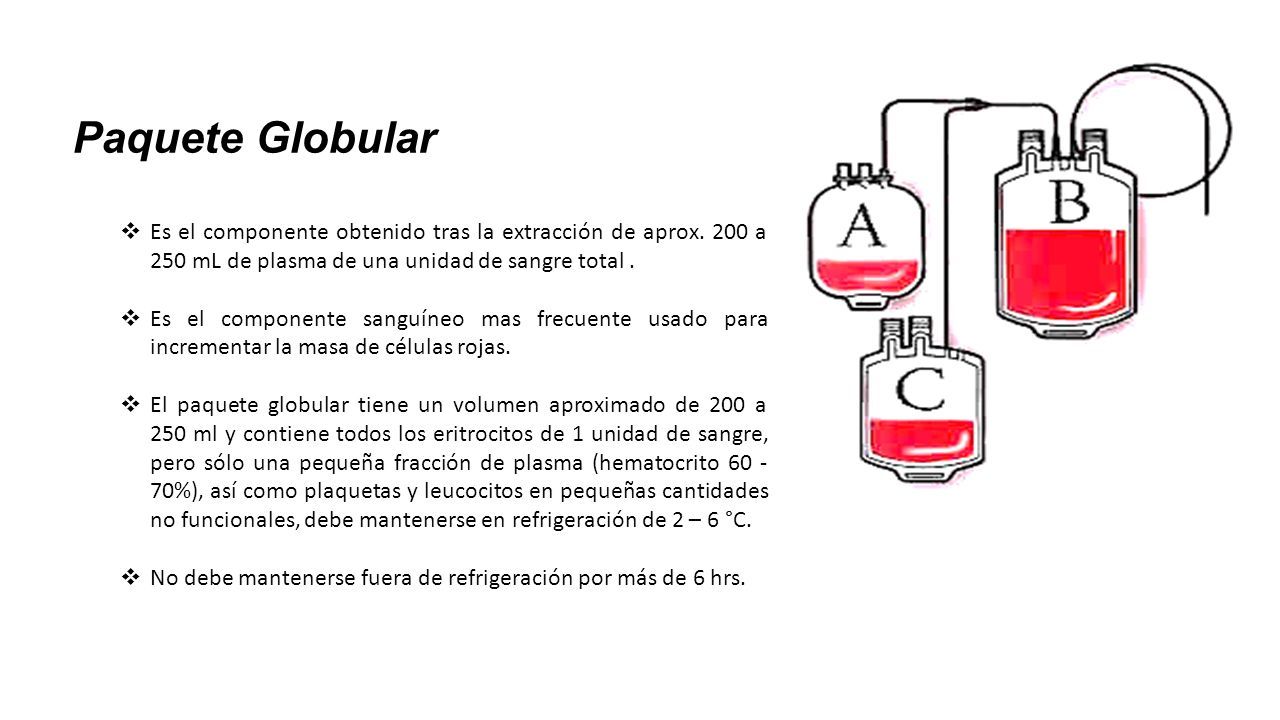 TRANSFUSION SANGUINEA Y HEMOCOMPONENTES Ppt Descargar