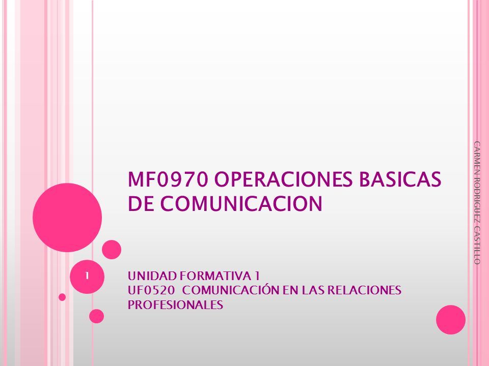 Mf Operaciones Basicas De Comunicacion Ppt Descargar