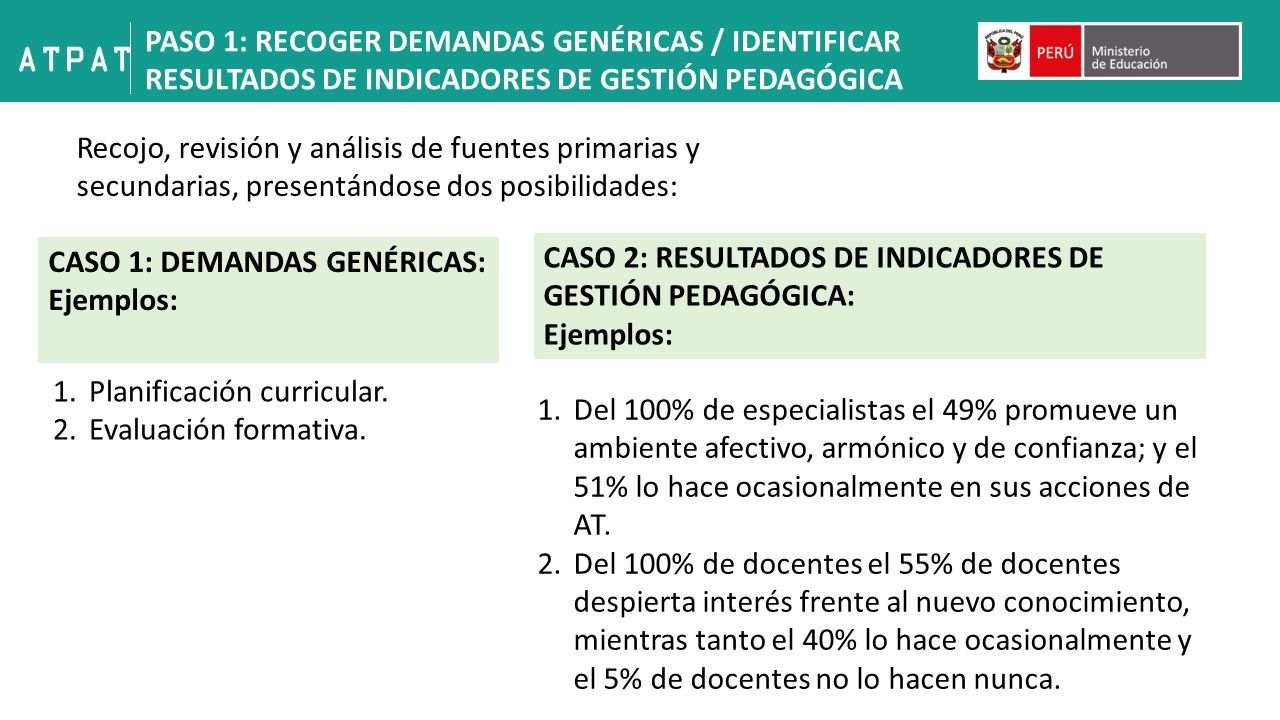 Identificaci N De Nudos Cr Ticos De Acuerdo A Sus Demandas Presentadas