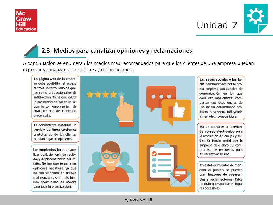 McGraw Hill Unidad 7 Gestión de conflictos y reclamaciones ppt