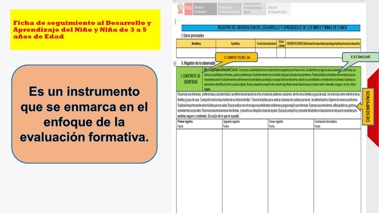 Primer Encuentro Pedag Gico Virtual Con Docentes Del Nivel Inicial De