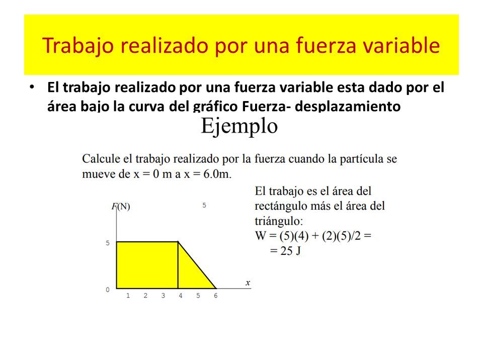 Trabajo Hecho Por Una Fuerza Constante Trabajo Realizado Por Una