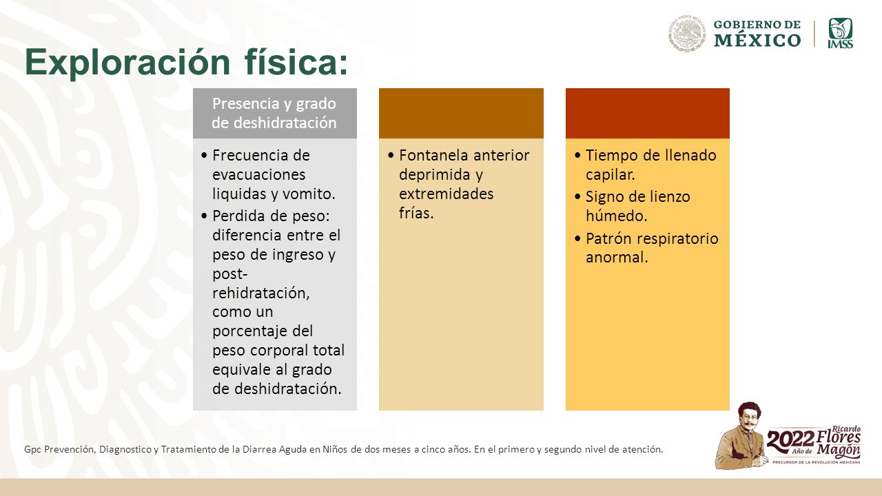 Prevenci N Diagnostico Y Tratamiento De La Diarrea Aguda En Ni Os De