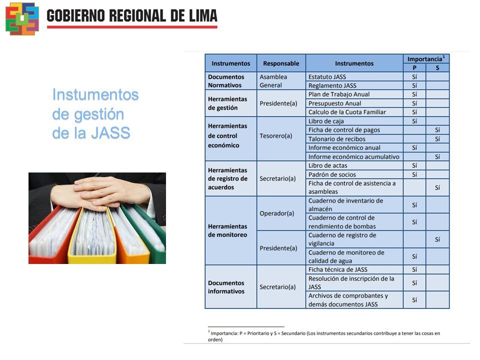 Aneamiento Rural Marco Normavivo D L Ley Marco De La Gesti N Y