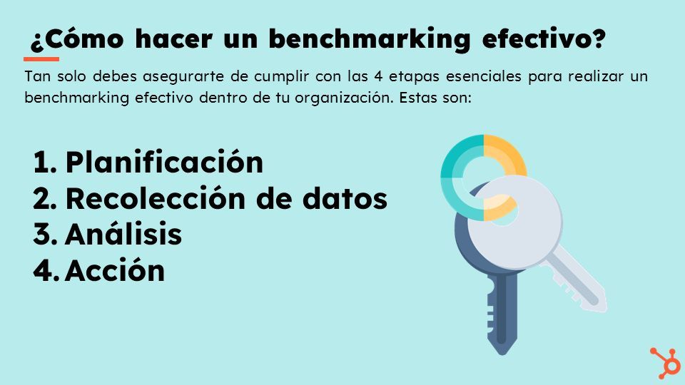 Plantilla Para Hacer Benchmarking Tabla De Contenidos Introducci N