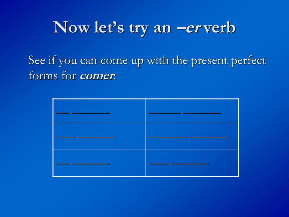 Now let’s try an –er verb See if you can come up with the present perfect forms for comer: __ ______ _____ ______ ___ ______ ______ ______ __ ______ ___ ______