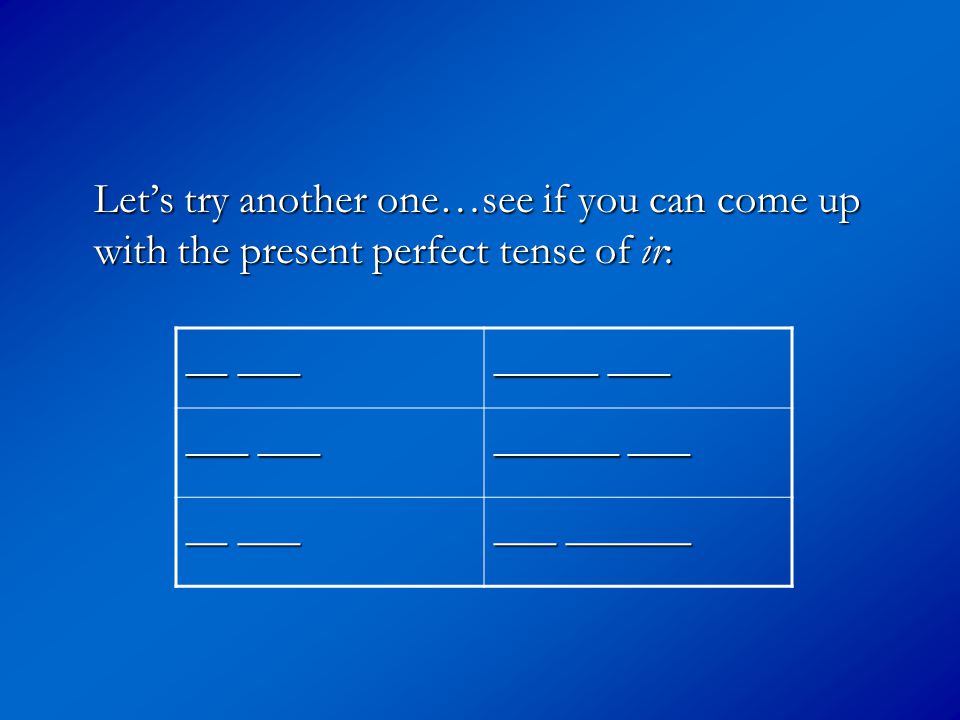 Let’s try another one…see if you can come up with the present perfect tense of ir: __ ___ _____ ___ ___ ___ ______ ___ __ ___ ___ ______