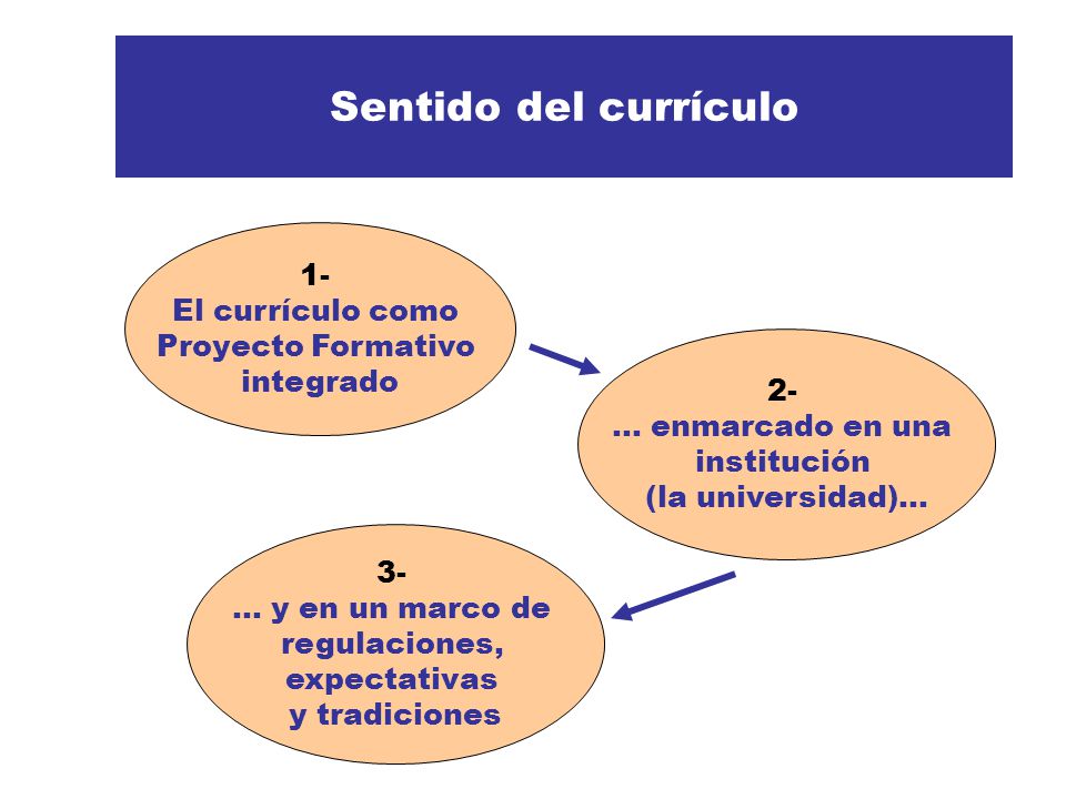 ESTUDIO PERTINENCIA TITULACION UNIVERSIDAD ESPANOLA estudio pertinencia titulacion universidad espanola: