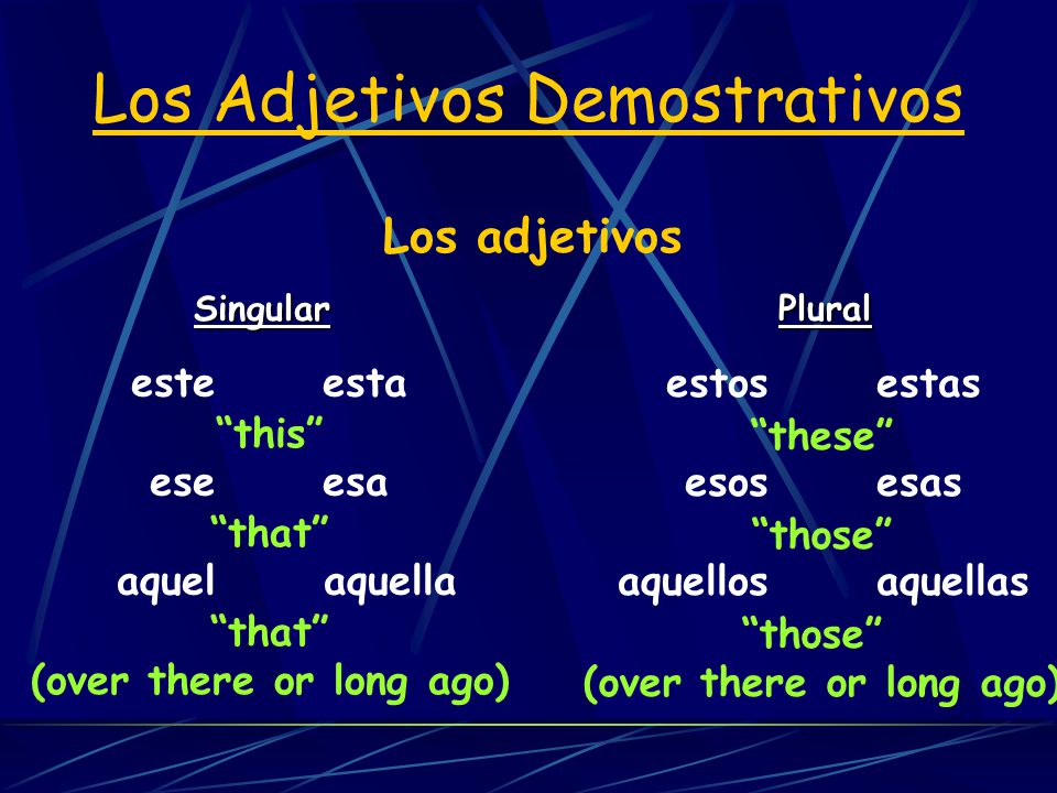 Los Adjetivos Demostrativos Point out persons, places or things relative to the position of the speaker – time (now vs.