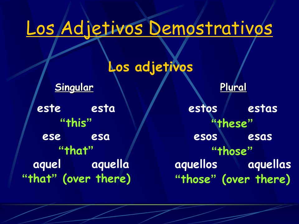 Los Adjetivos Demostrativos Point out persons, places or things relative to the position of the speaker – distance from the speaker.