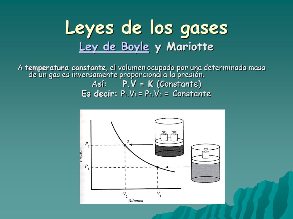 Leyes de los gases Ley de BoyleLey de Boyle y Mariotte Ley de Boyle A temperatura constante, el volumen ocupado por una determinada masa de un gas es inversamente proporcional a la presión.