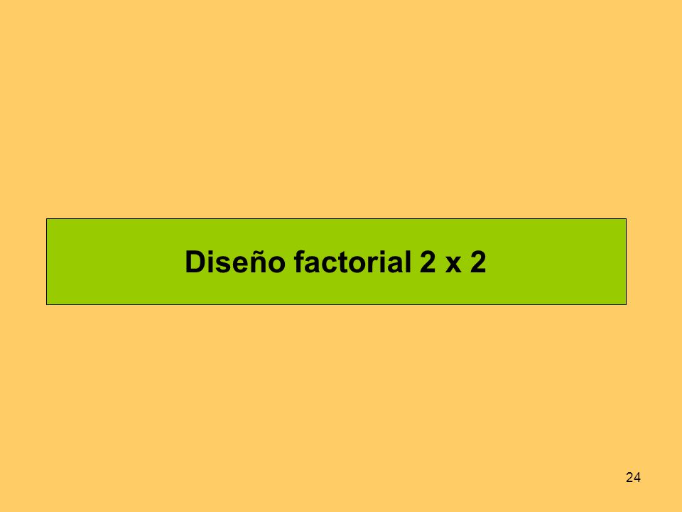 DISENO BLOQUE COMPLETO AZAR diseno bloque completo azar: