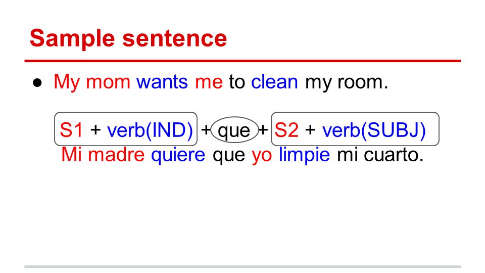 Sample sentence ●My mom wants me to clean my room.