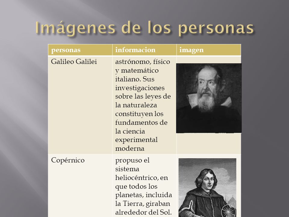 personasinformacionimagen Galileo Galileiastrónomo, físico y matemático italiano.