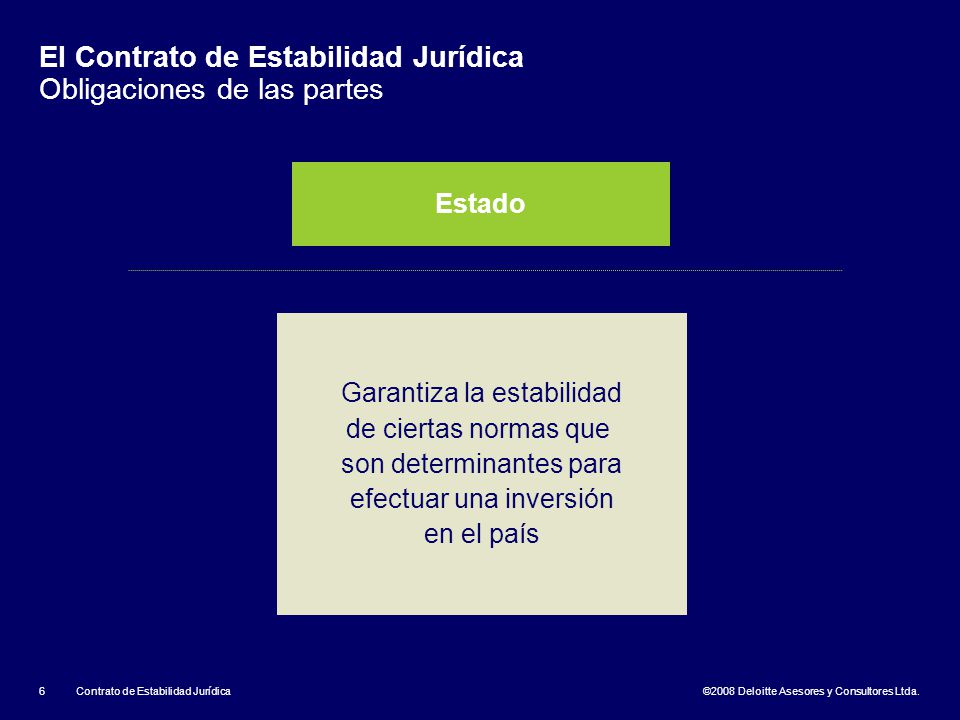 Contrato De Estabilidad Jur Dica Septiembre De Ppt Descargar