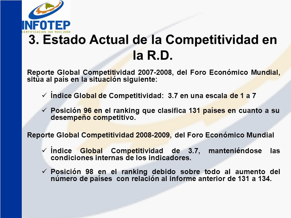 3. Estado Actual de la Competitividad en la R.D.