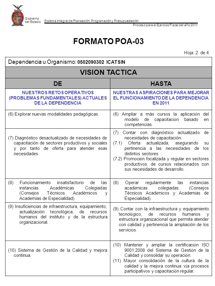 Sistema Integral De Planeaci N Programaci N Y Presupuestaci N Proceso