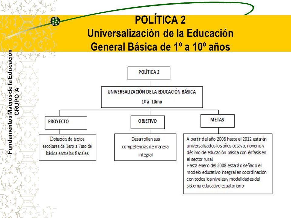 UNIVERSALIZACION DE LA EDUCACION INFANTIL DE 0 A 5 ANOS universalizacion de la educacion infantil de 0 a 5 anos: