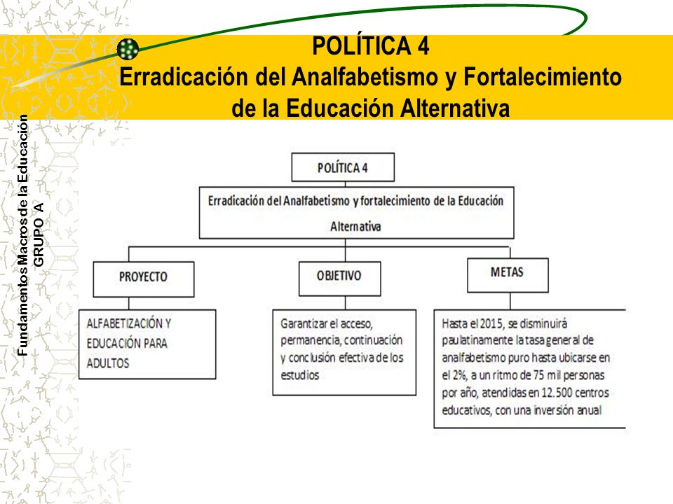 UNIVERSALIZACION DE LA EDUCACION INFANTIL DE 0 A 5 ANOS universalizacion de la educacion infantil de 0 a 5 anos: