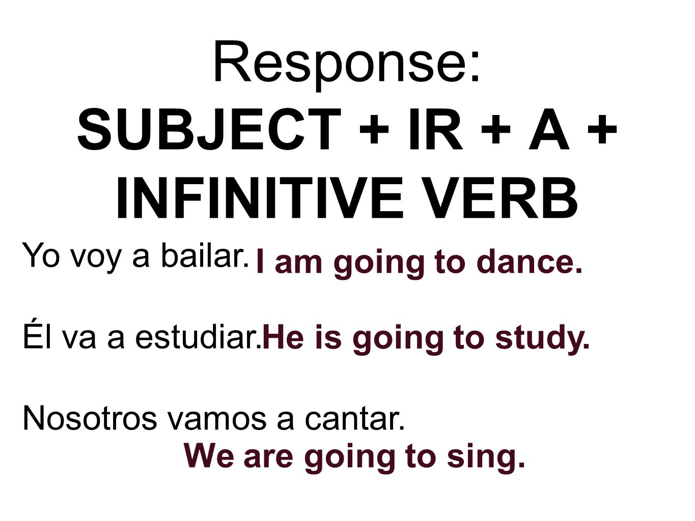 Response: SUBJECT + IR + A + INFINITIVE VERB Yo voy a bailar.