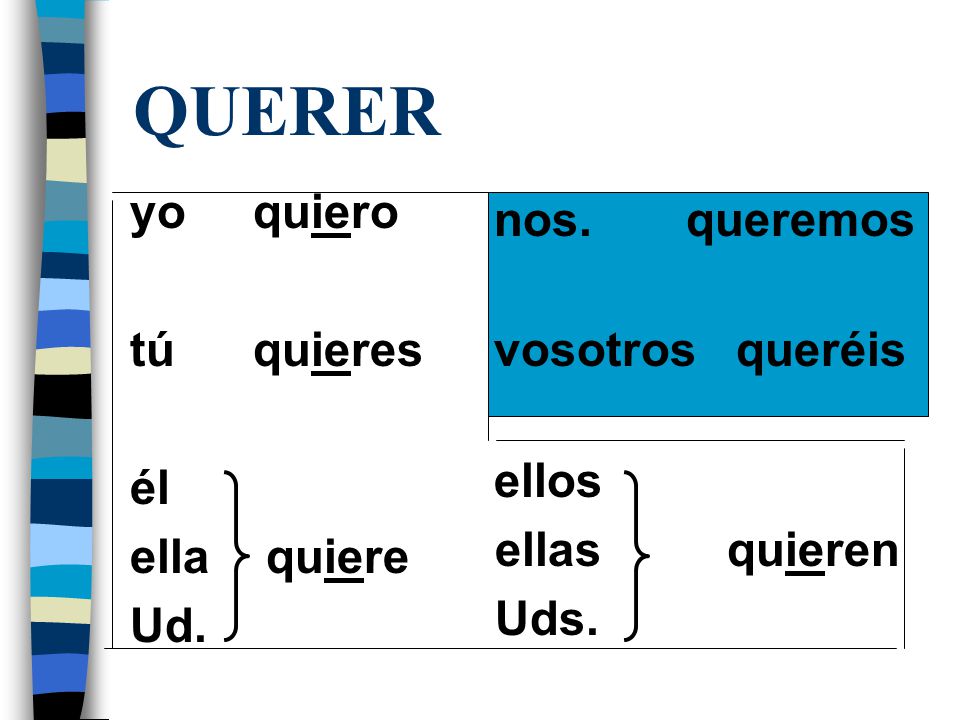 QUERER and PENSAR n All forms change except the nosotros and vosotros forms. Let’s see!