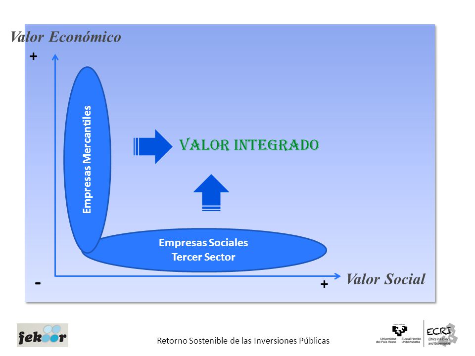 VALOR INVERSIONES valor inversiones: