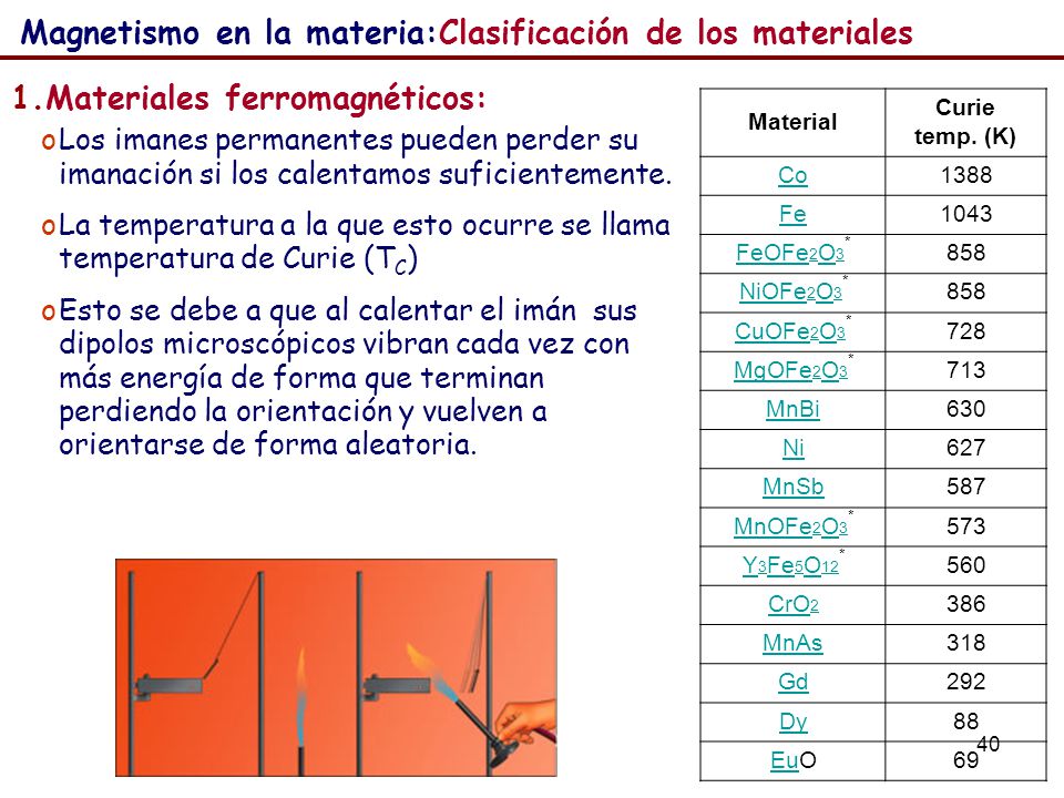 Resultado de imagen para imagen de temperatura de curie