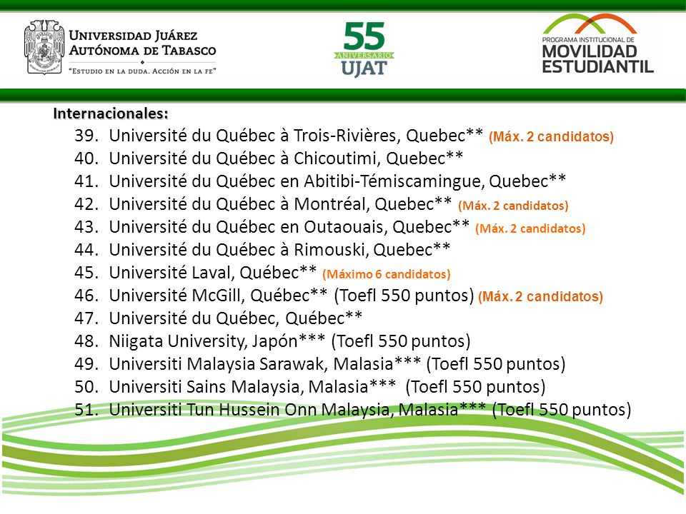 Internacionales: 39.Université du Québec à Trois-Rivières, Quebec** (Máx.