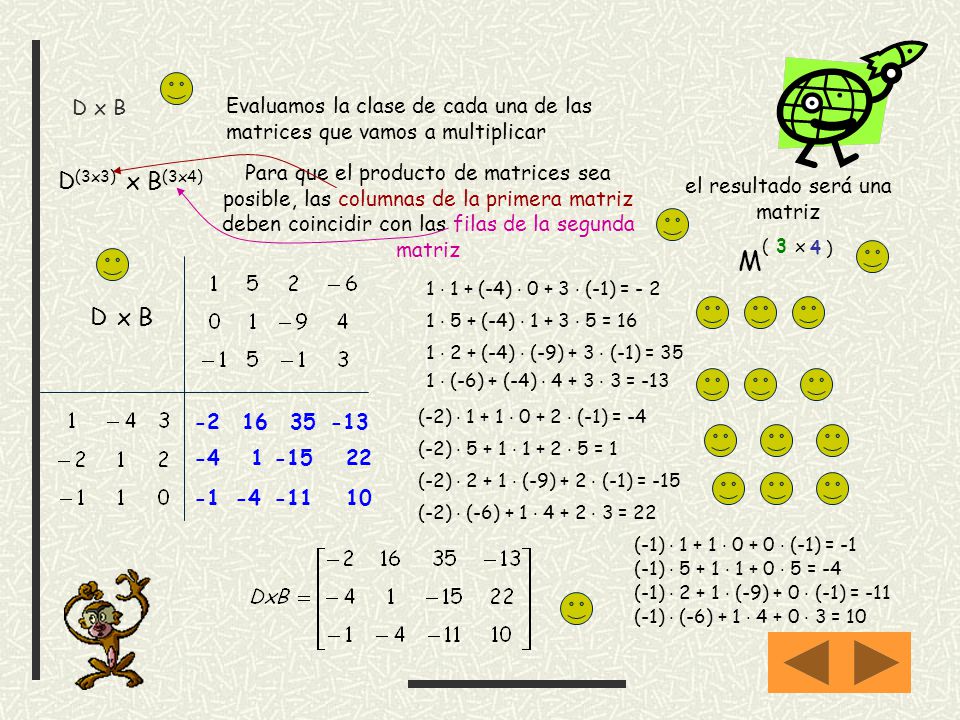 ESPACIO VECTORIAL DE LAS MATRICES espacio vectorial de las matrices:
