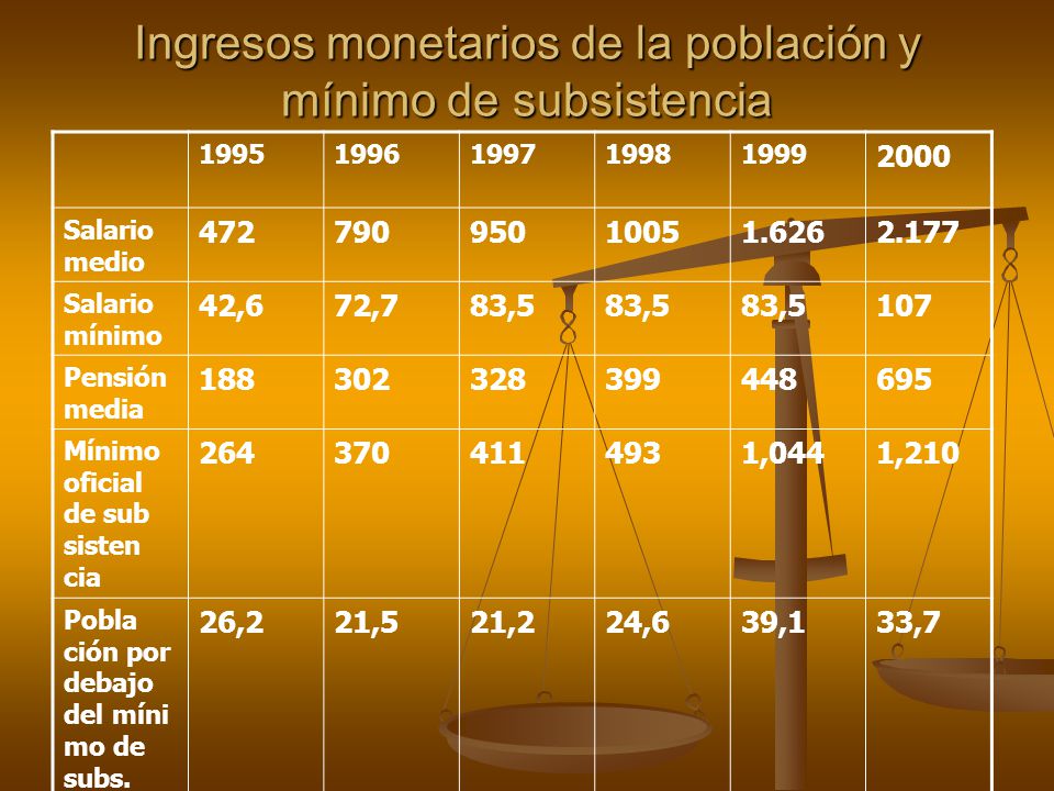 DATOS GENERALES RUSIA datos generales rusia: