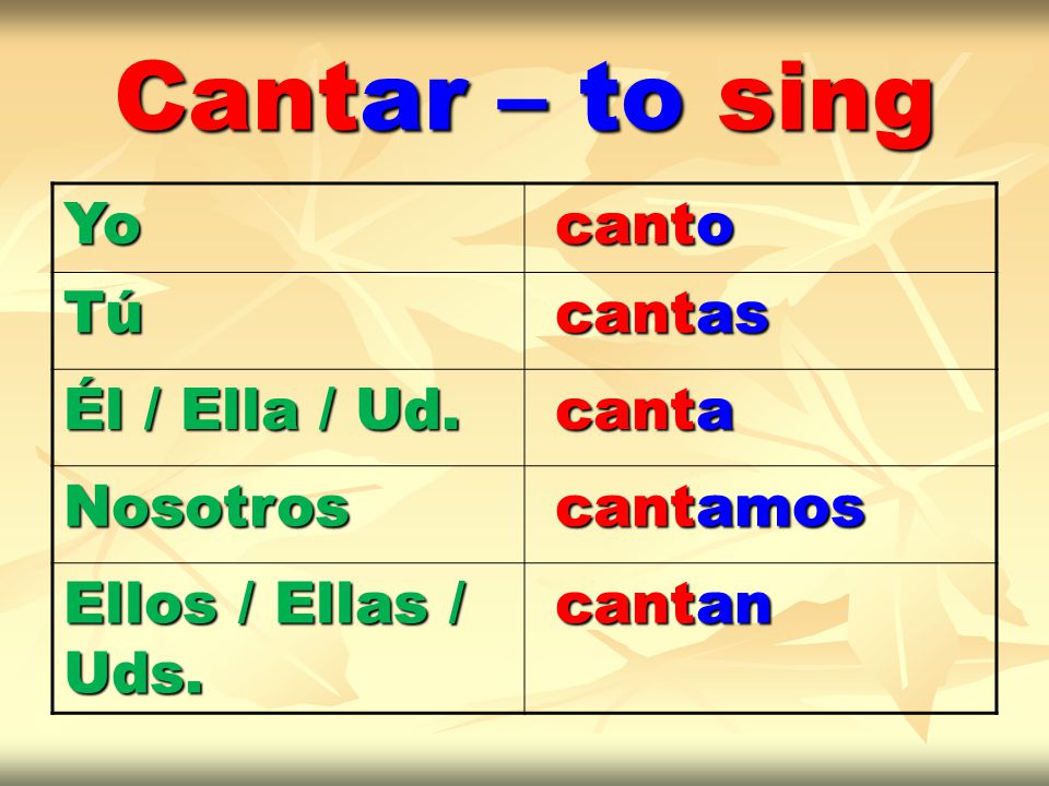 Cantar – to sing Yo canto canto Tú cantas cantas Él / Ella / Ud.