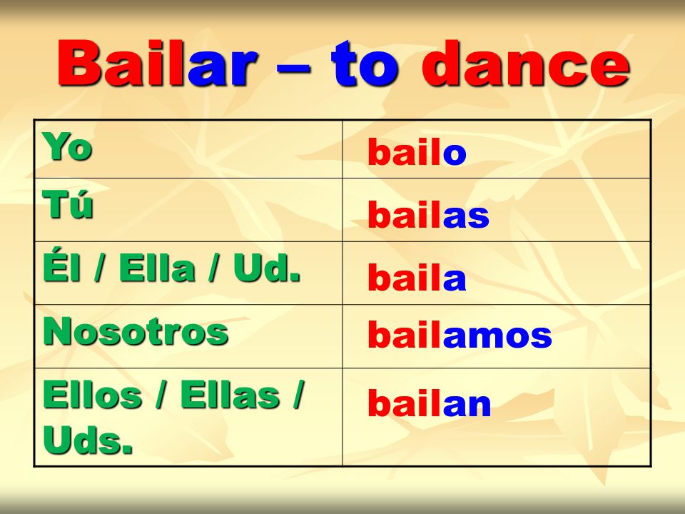 Bailar – to dance Yo Tú Él / Ella / Ud. Nosotros Ellos / Ellas / Uds.