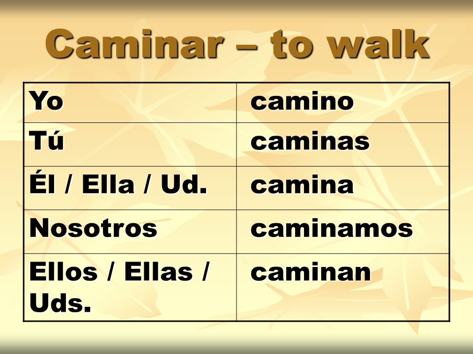 Caminar – to walk Yo camino camino Tú caminas caminas Él / Ella / Ud.