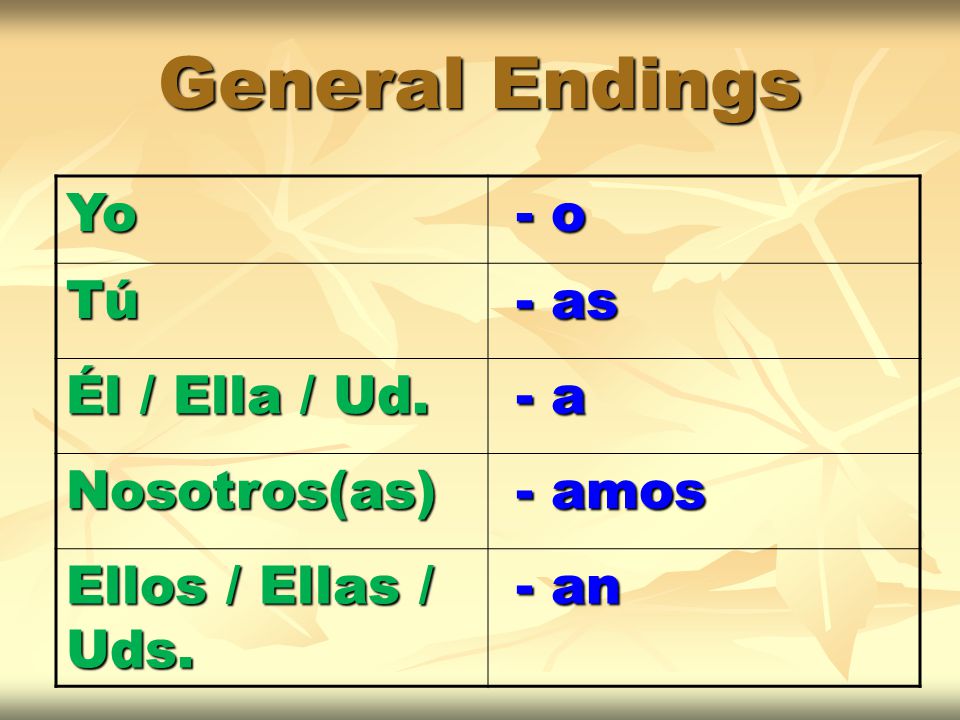 General Endings Yo - o - o Tú - as - as Él / Ella / Ud.