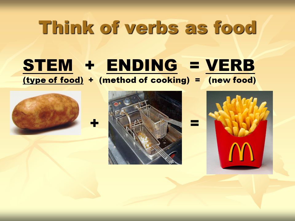 STEM + ENDING = VERB (type of food) + (method of cooking) = (new food) + = Think of verbs as food
