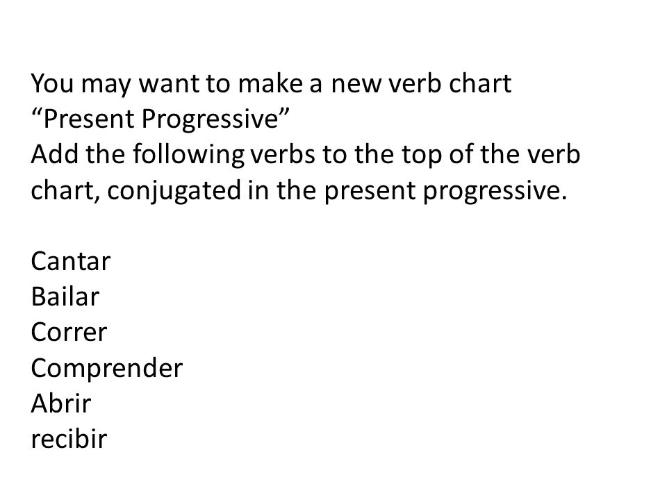 You may want to make a new verb chart Present Progressive Add the following verbs to the top of the verb chart, conjugated in the present progressive.