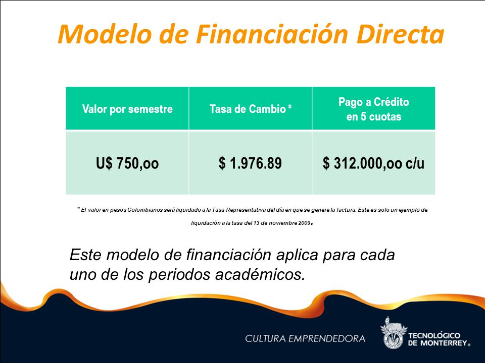 EDUCACION VALOR TECNOLOGICO MONTERREY educacion valor tecnologico monterrey: