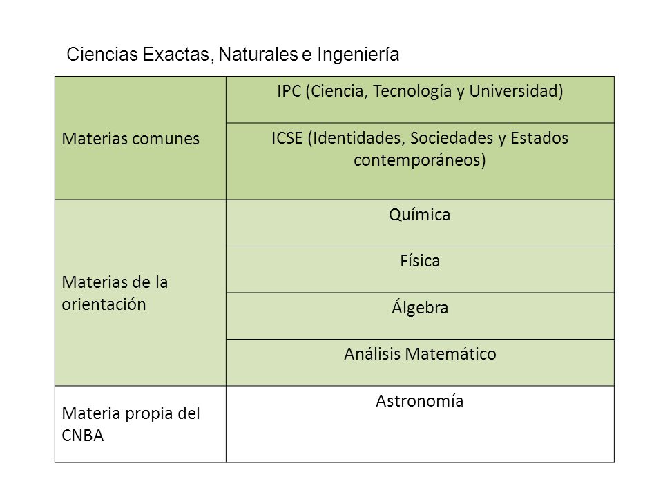 INFLACION PROMEDIO ANUAL inflacion promedio anual:
