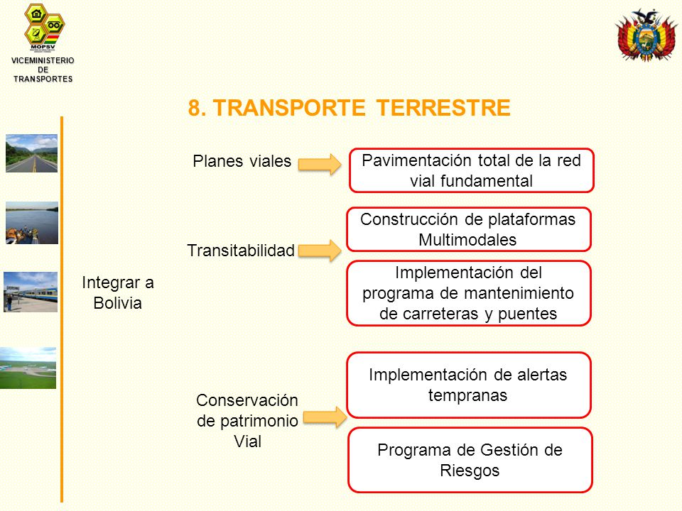 VICEMINISTERIO DE TRANSPORTES 8.