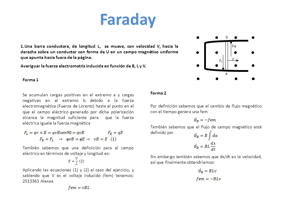 Faraday 1.Una barra conductora, de longitud L, se mueve, con velocidad V, hacia la derecha sobre un conductor con forma de U en un campo magnético uniforme que apunta hacia fuera de la página.
