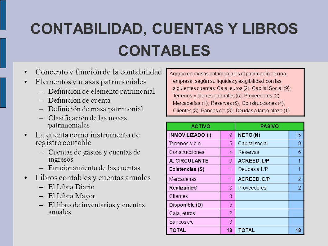 FUNCION CONTABILIDAD funcion contabilidad: