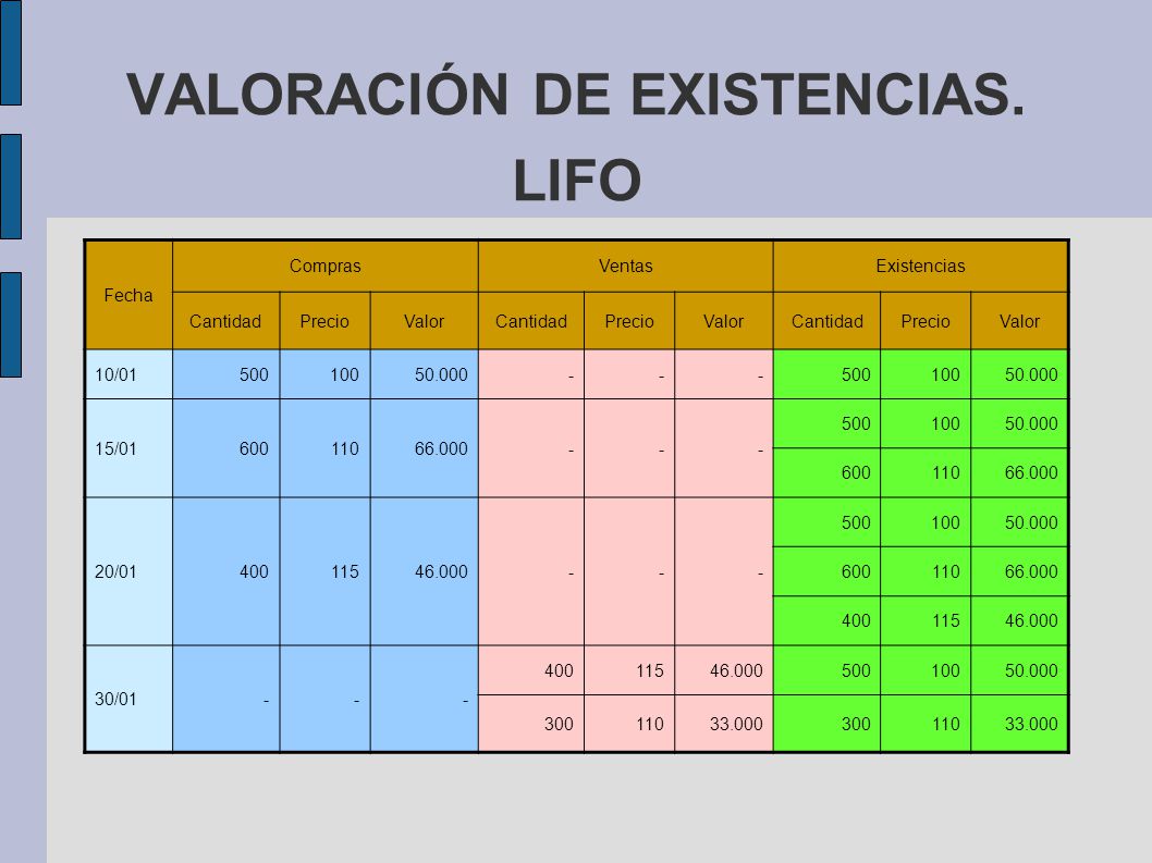 FUNCION CONTABILIDAD funcion contabilidad: